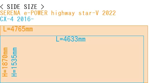 #SERENA e-POWER highway star-V 2022 + CX-4 2016-